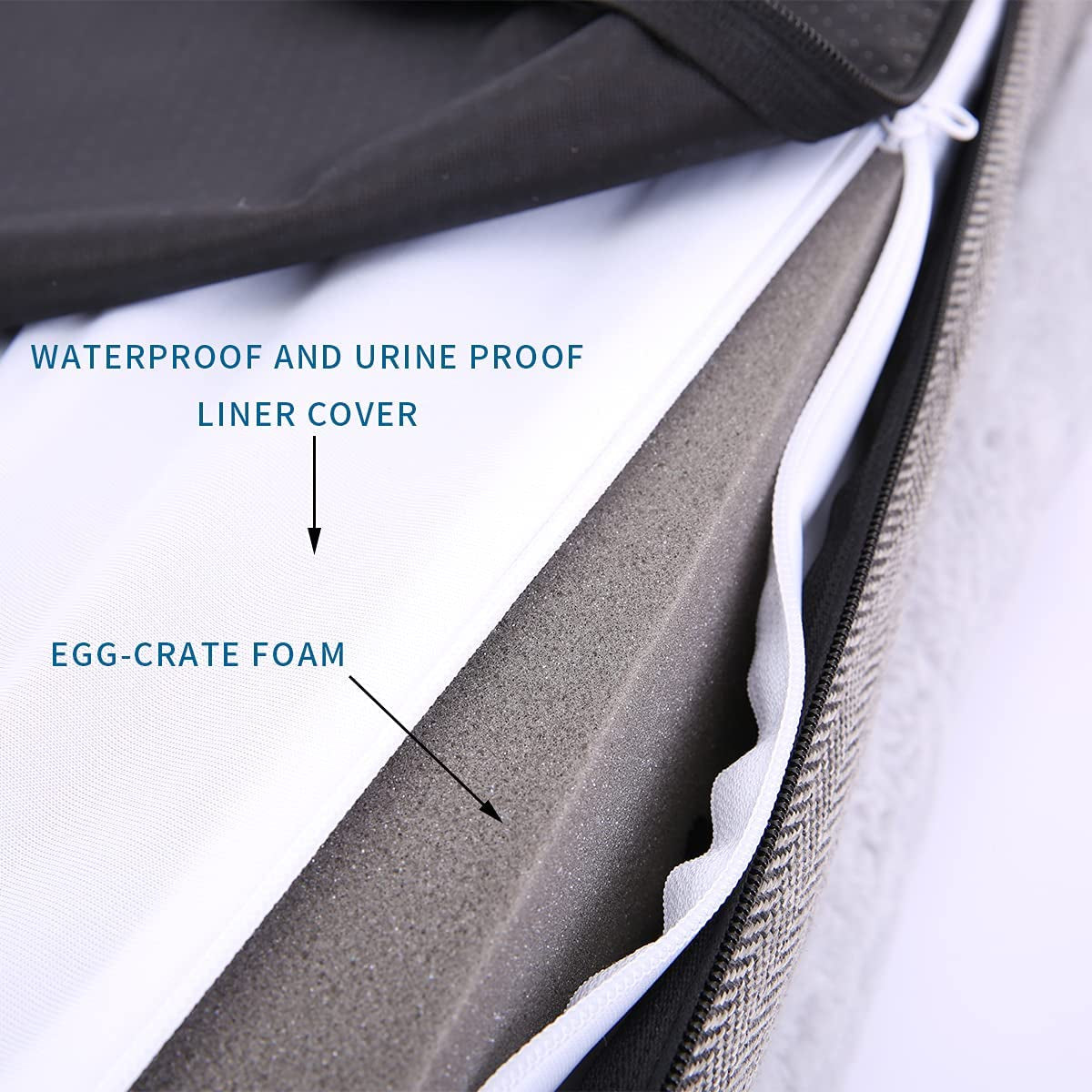 Orthopedic bolster dog bed