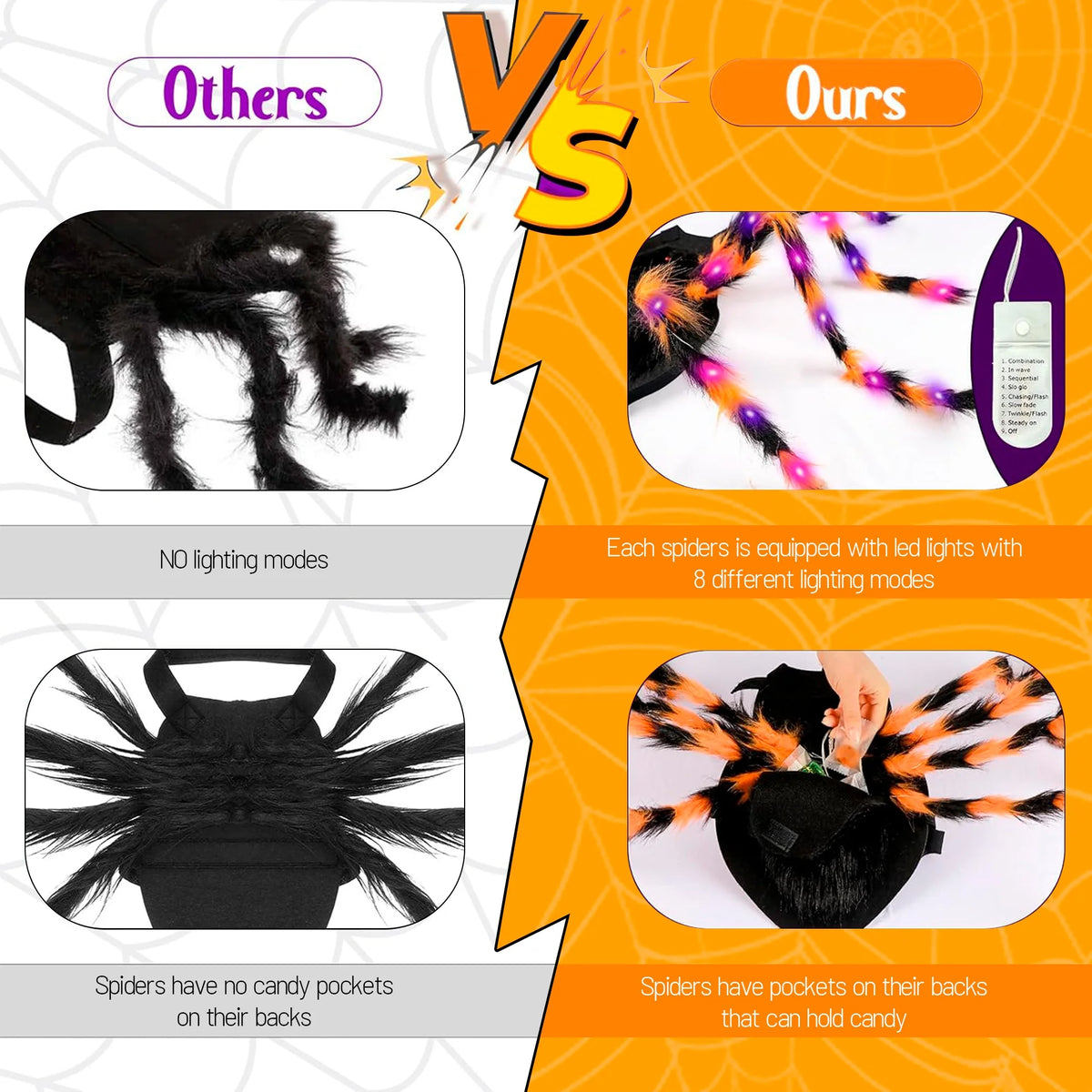 48 LED Spider Dog Halloween Costume for Dogs, Furry Giant Spider with Orange Purple Lights Dog Halloween Cosplay - Small